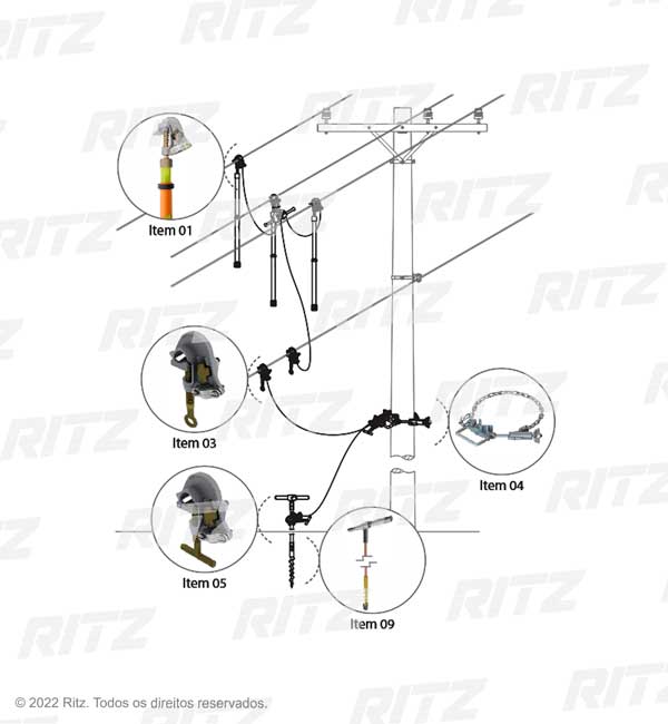 ATR17457-1 - Conjunto de Aterramento Temporário com Vara de Manobra Telescópica para Redes de Distribuição (MT) - Ritz Ferramentas