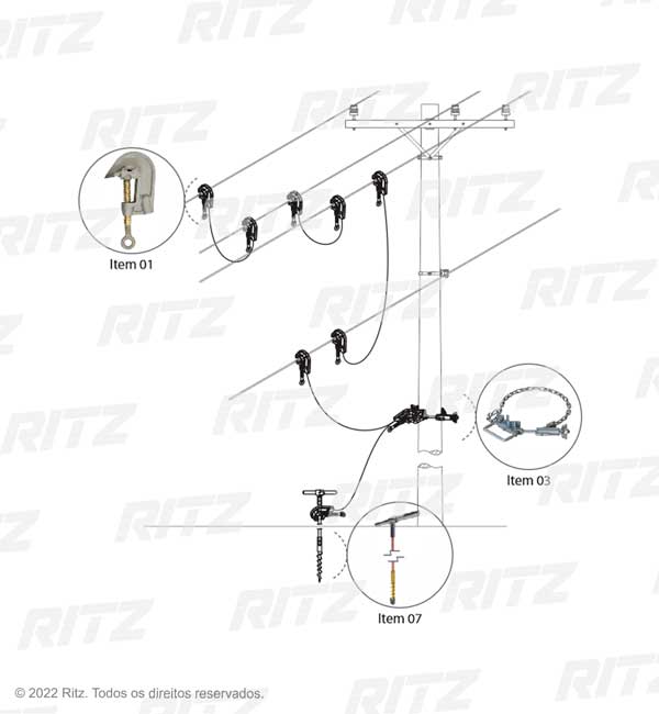 RT600-0641 - Conjunto de Aterramento Temporário para Linhas Aéreas de Distribuição (MT) - Ritz Ferramentas